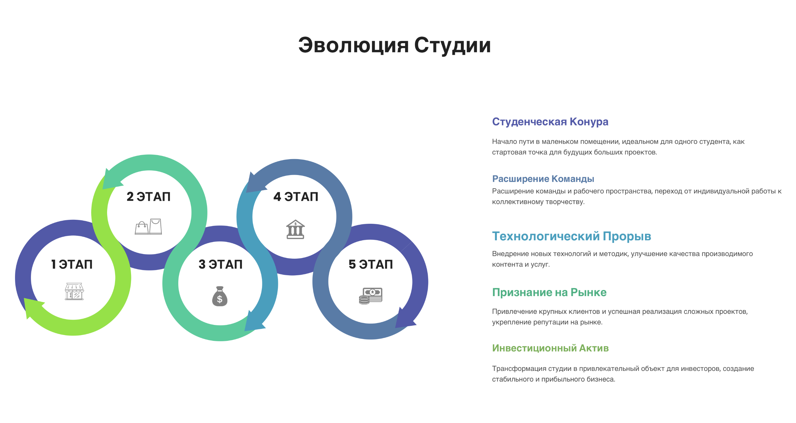студию купить в Краснодаре